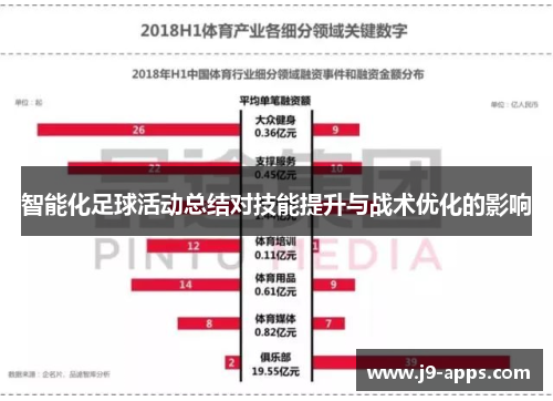 智能化足球活动总结对技能提升与战术优化的影响