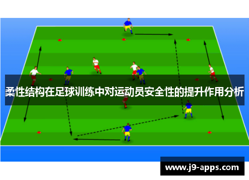 柔性结构在足球训练中对运动员安全性的提升作用分析