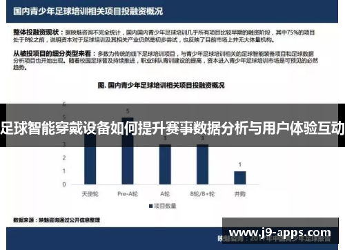 足球智能穿戴设备如何提升赛事数据分析与用户体验互动